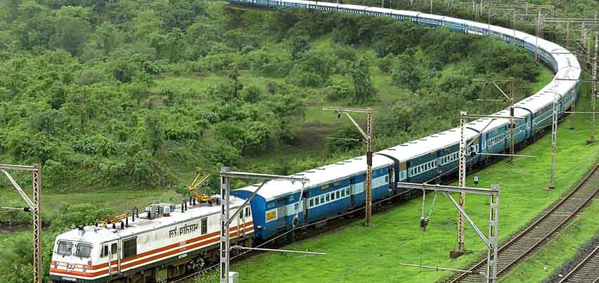 How to Reach Varanasi by Train